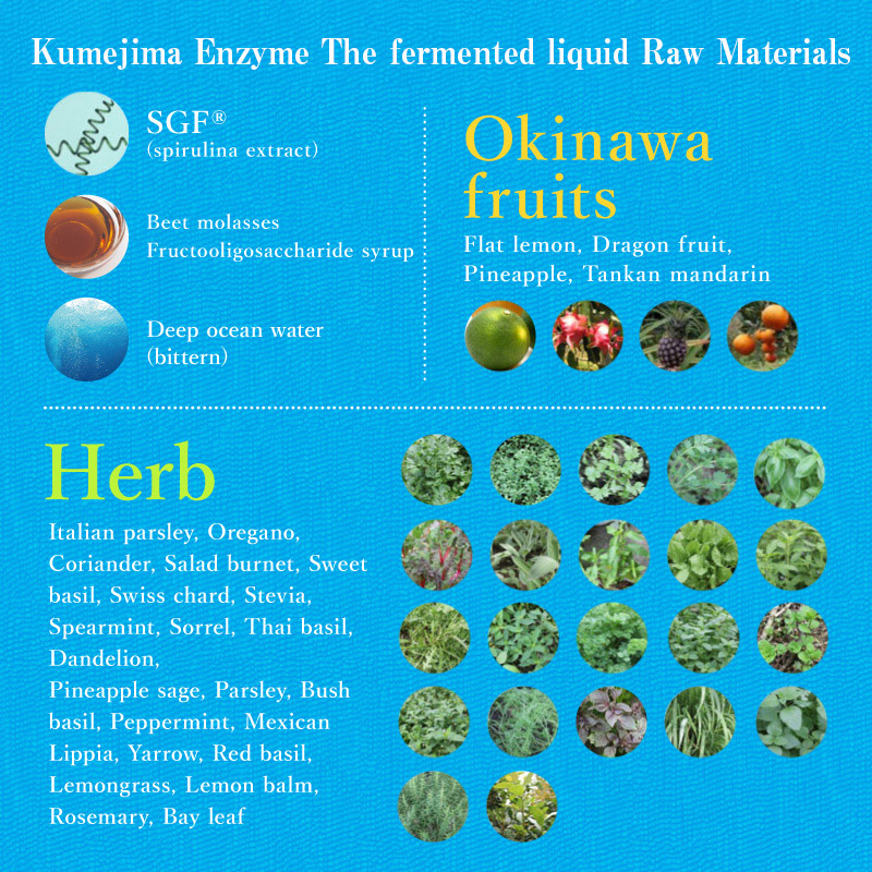 More than 80 kinds of pesticide-free ingredients are fermented by only Fructooligosaccharide syrup!